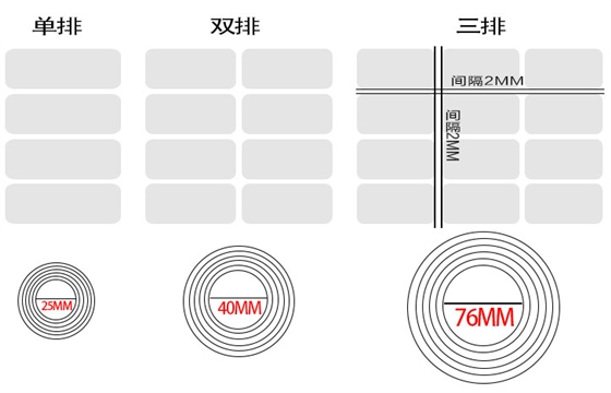 PVC合成標簽紙