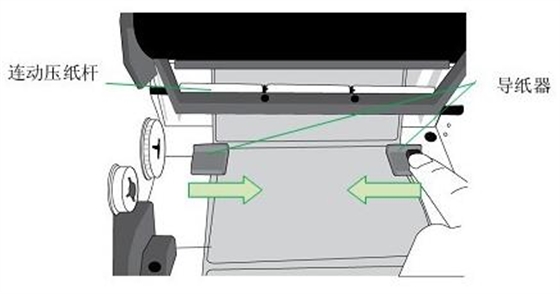 條碼打印機走紙