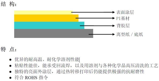 耐高溫標簽紙