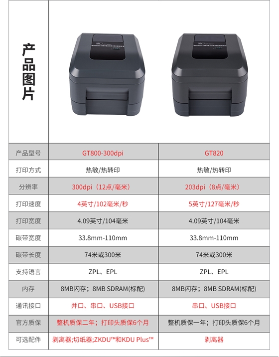 斑馬標簽打印機