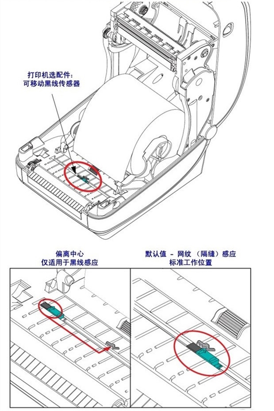 斑馬條碼標簽打印機