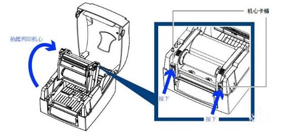 科誠g500標簽打印機碳帶更換