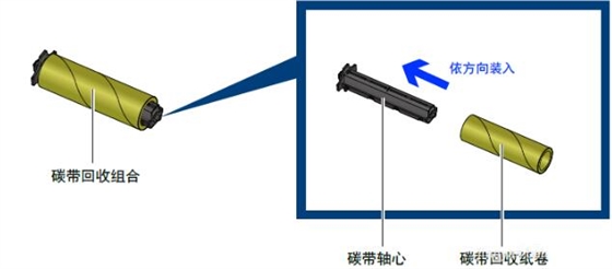 科誠g500標簽打印機碳帶更換