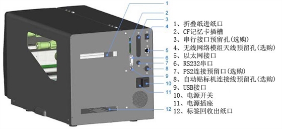 Godex EZ-2100Plus條碼打印機