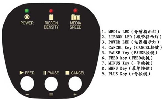 Godex EZ-2100Plus條碼打印機