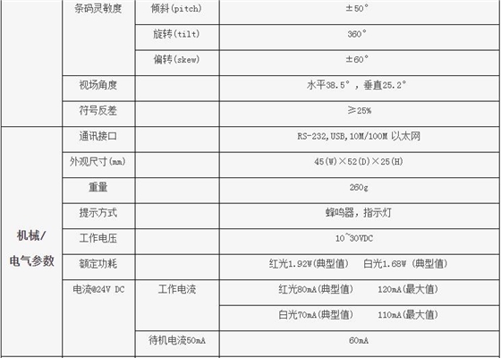 新大陸NLS-Soldier 100參數