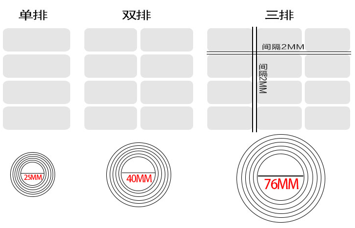 PET標簽效果