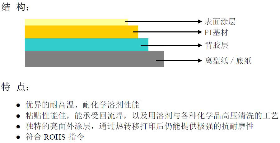 耐高溫標簽紙