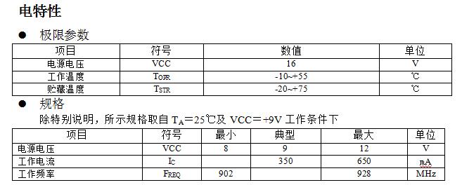 ZK202參數