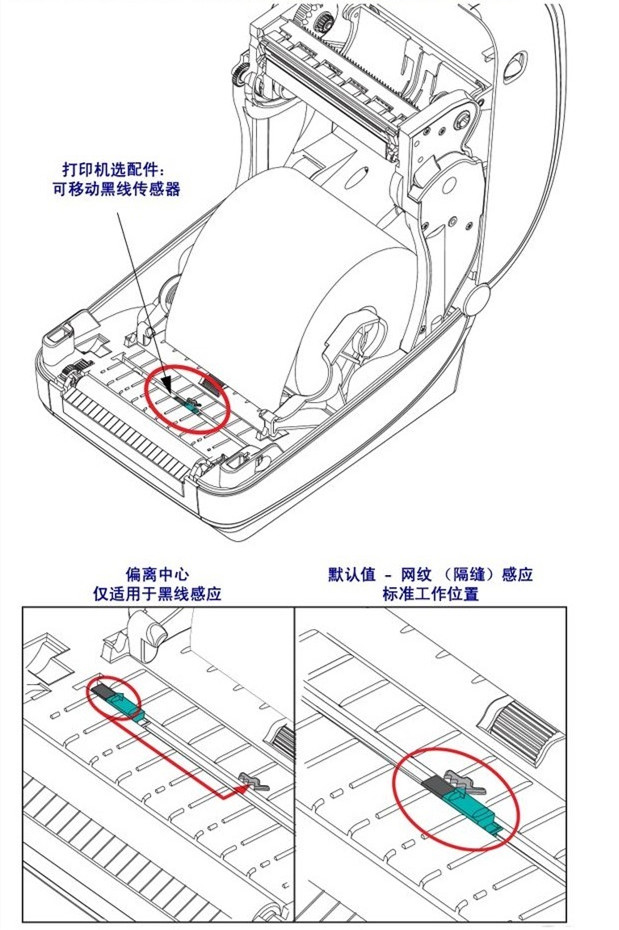 斑馬條碼標簽打印機