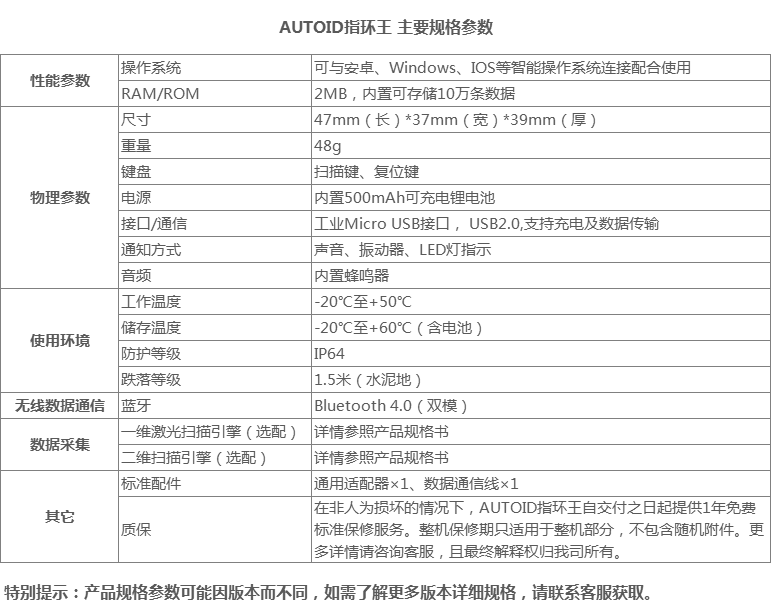 東大集成AUTOID指環王