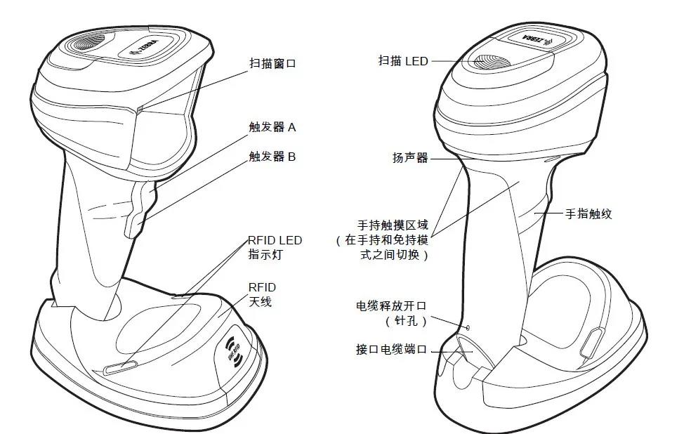 斑馬DS9908R 掃描器