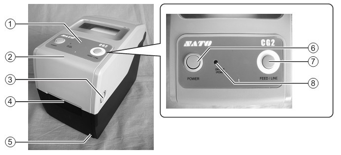 SATO CG208標簽打印機