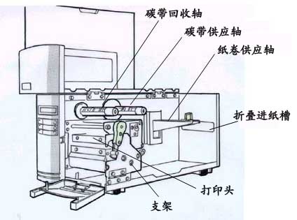 立象Argox G-6000條碼打印機