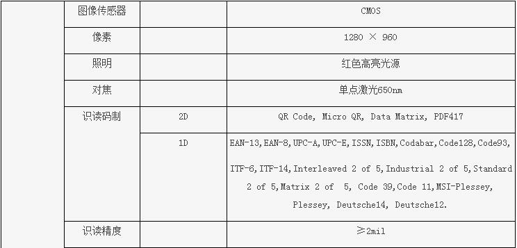 固定式掃碼器NLS-Soldier180參數