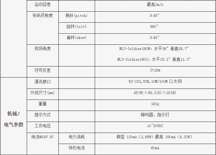 固定式掃碼器NLS-Soldier180參數