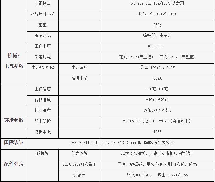 新大陸NLS-Soldier160參數