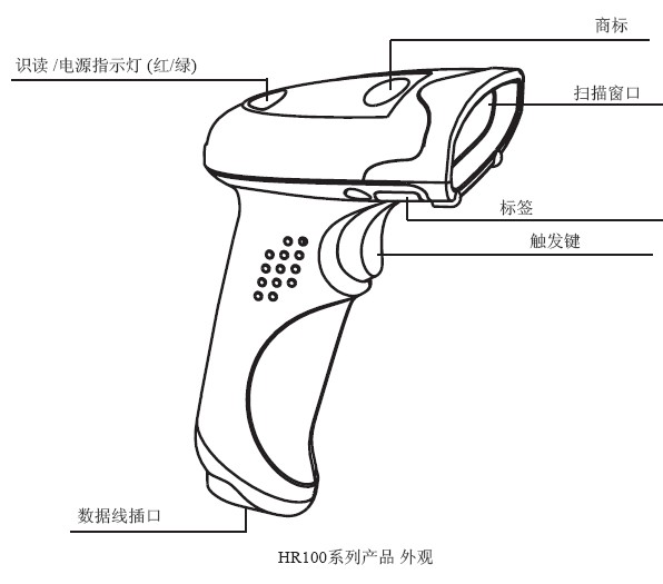 新大陸HR1030條碼掃描器各部件