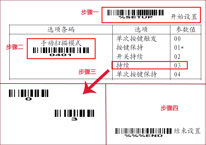 民德條碼掃描槍的連續掃描的設置圖