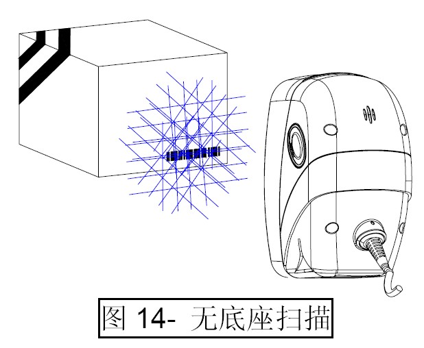 條碼掃描器無底座掃描