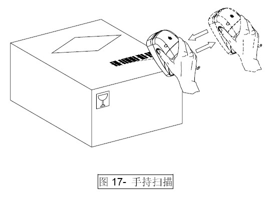 條形碼掃描器的手持掃描方式