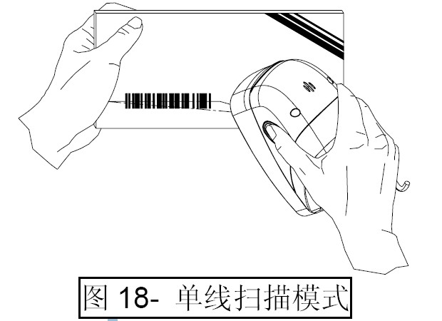 掃描器的單線式掃描方式