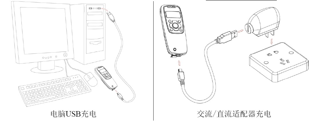 民德MS3390條碼掃描器電池充電