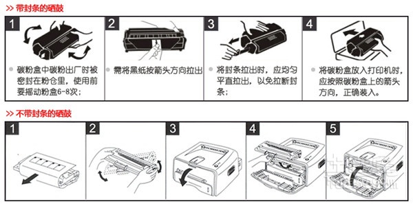 噴墨打印機維修