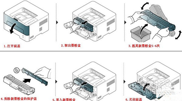 噴墨打印機維修